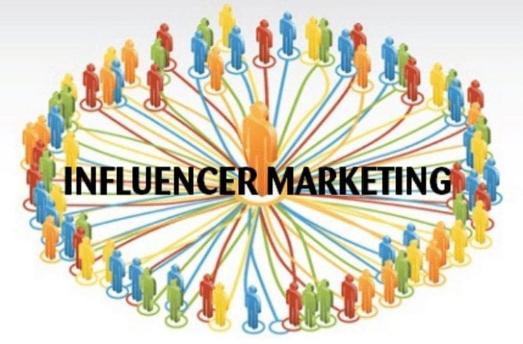 Influencer Marketing the new in-thing in Digital Marketing!