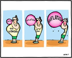 economy inflation