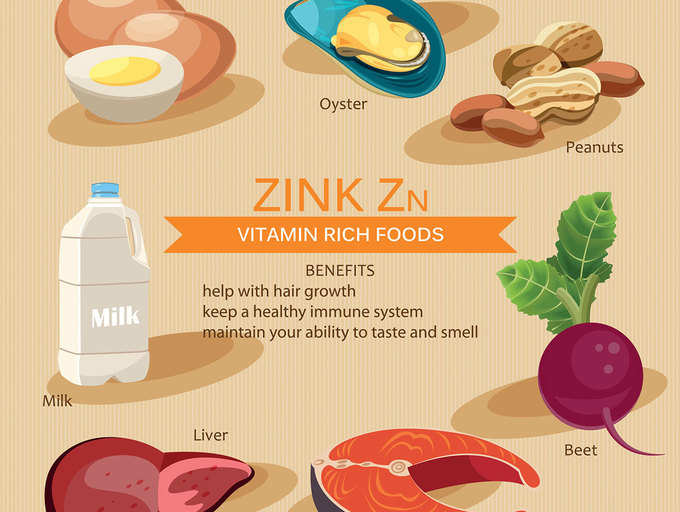 Foods rich in Zinc