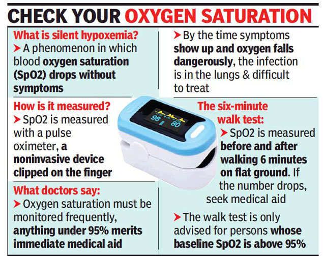 Be vigilant and prepared for Happy Hypoxia