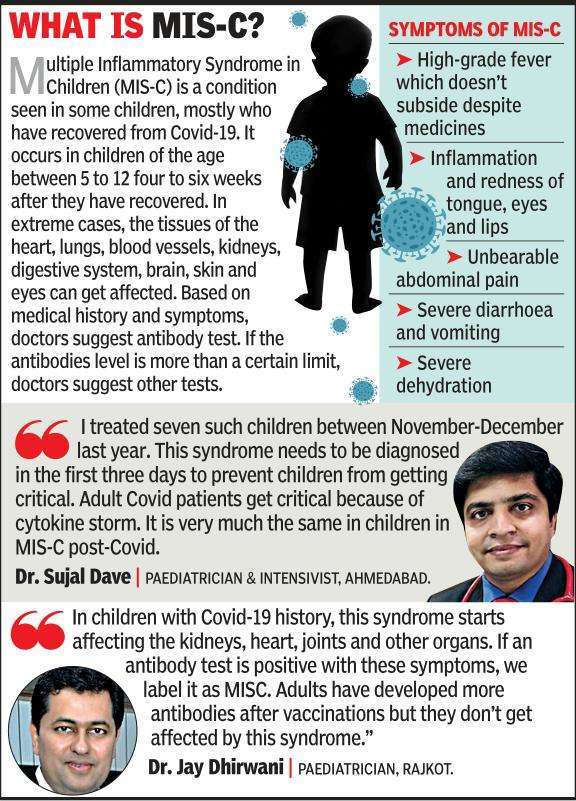 MIS-C Wave Likely In India Post Second Covid Wave 137 What is MIS-C?