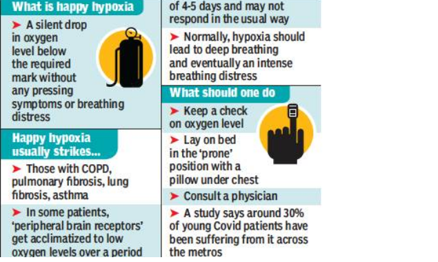 Comorbidities that can increase Happy Hypoxia