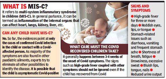 MIS-C Wave Likely In India Post Second Covid Wave 138 MIS-C signs and symptoms