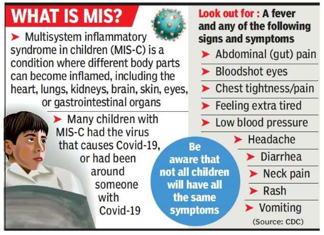 Post Second Covid Wave, South India May Witness Severe MIS-C Wave