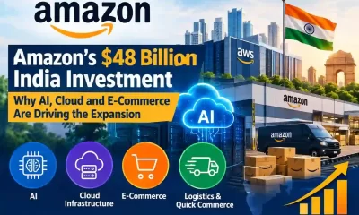 Amazon’s $48 Billion India Investment: Why AI, Cloud and E-Commerce Are Driving the Expansion
