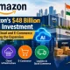 Amazon’s $48 Billion India Investment: Why AI, Cloud and E-Commerce Are Driving the Expansion