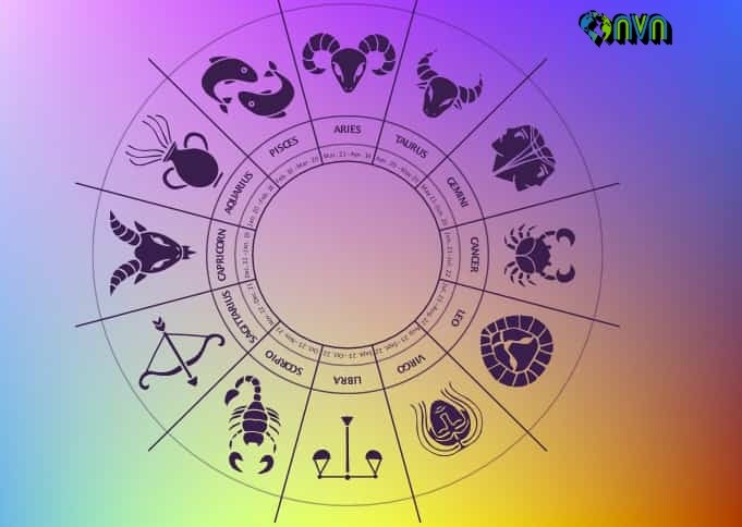 Astrological Colors
