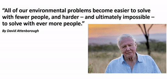 Overpopulation and Sustainable Development Goals