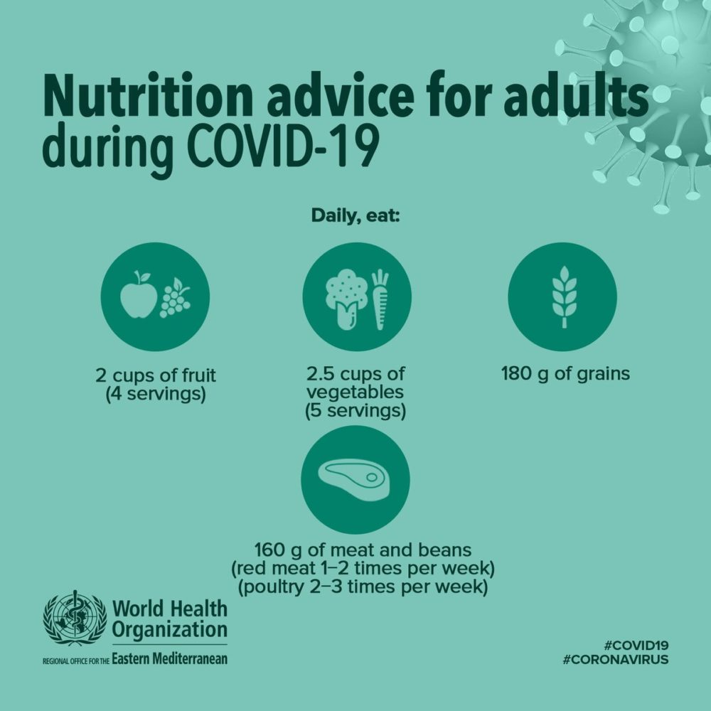 Nutriton advice for adults during Covid-19