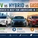 EV vs Hybrid vs Gasoline Cars: Which Is Best for Americans in 2026?