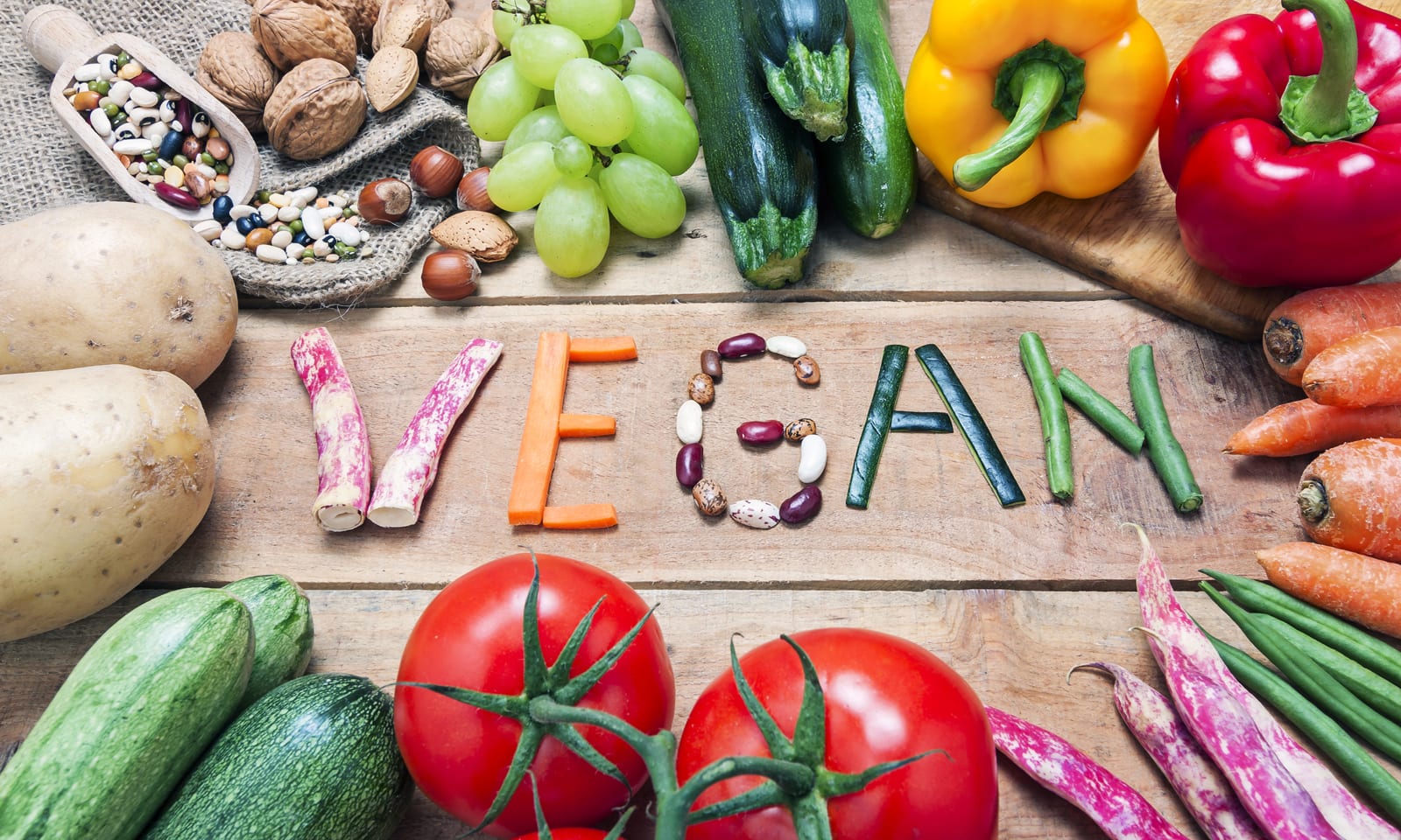 research questions about veganism