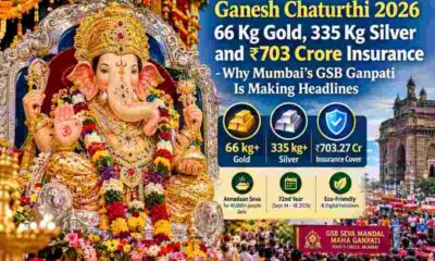 GSB Ganpati 2026: 66 Kg Gold, 335 Kg Silver and ₹703.27 Crore Insurance