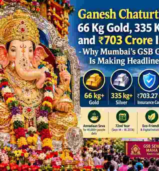 GSB Ganpati 2026: 66 Kg Gold, 335 Kg Silver and ₹703.27 Crore Insurance