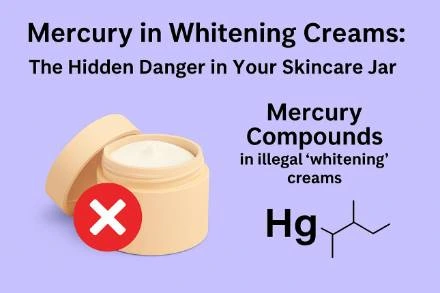 Experts warn that mercury-containing fairness creams may increase the risk of kidney damage. 