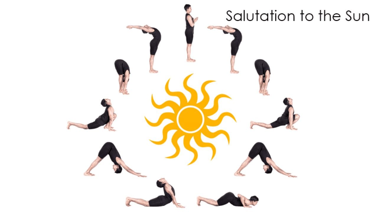 Surya namaskar 1280x720 1