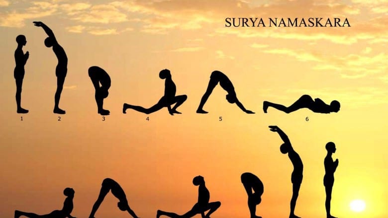 Suryanamaskar Poses