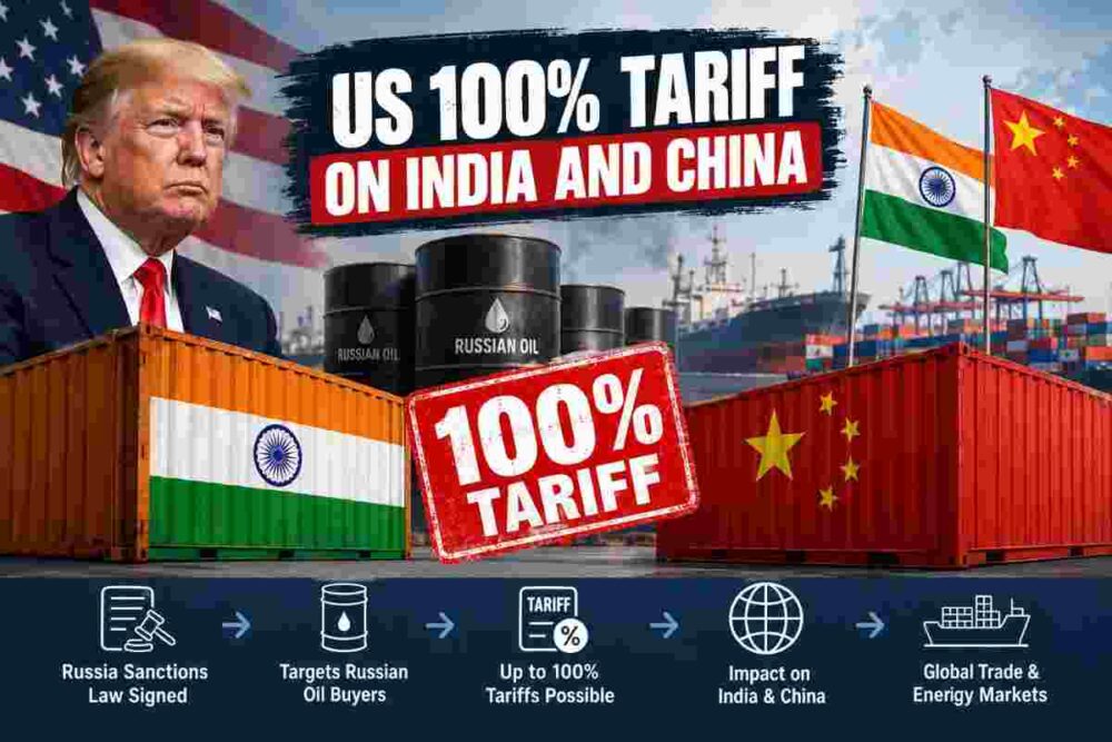 US 100% Tariff Threat on India and China: What Trump’s New Russia Sanctions Law Means 119 US 100 Percent Tariff on India and China