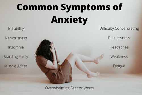 Common symptoms of anxiety