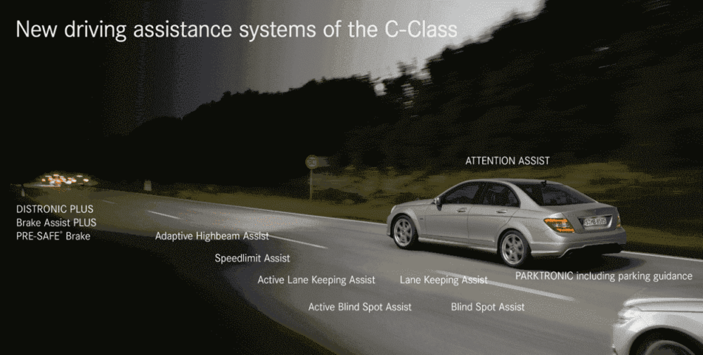 Safety Through Automation in Cars