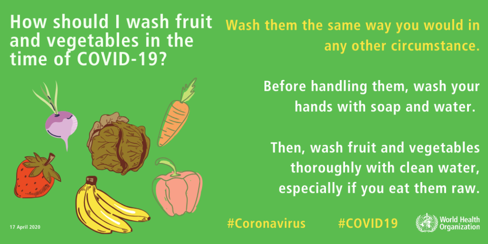 How should i wash fruits and vegetables in the time of Covid-19