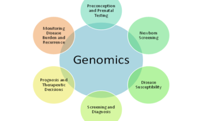 Genomics been a game-changer during Sars COV-2: Founder, Medix Global