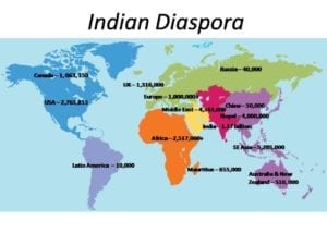 Indian Diaspora and their implications in recent times 126 indian diaspora