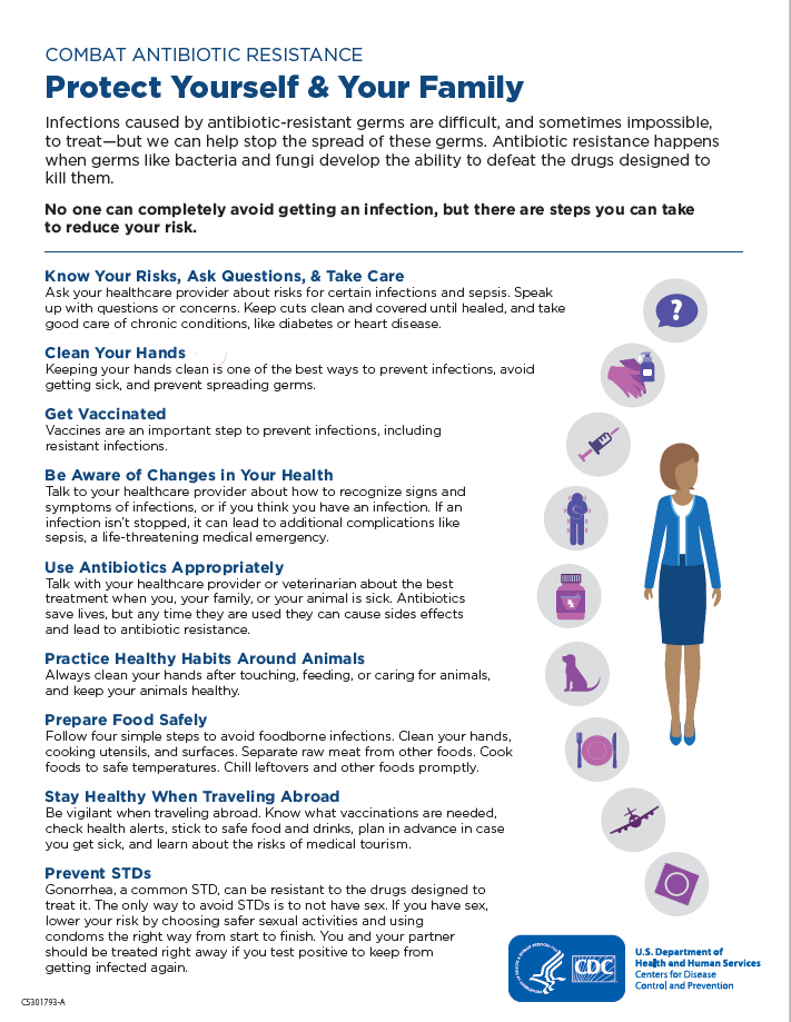 protect yourself pic