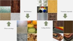 sustainable material catalogue 3 638